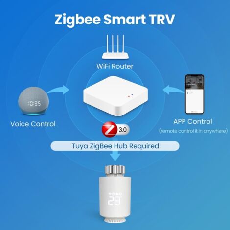 Termostato per riscaldamento centralizzato, termostato intelligente connesso, controllo vocale, compatibile con Alexa/Home Assistant, programmazione settimanale/risparmio energetico (confezione da 3)