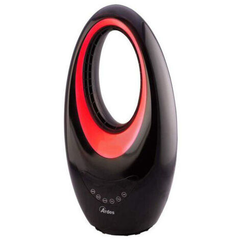 Termoventilador Cerámico Sauron Ardes