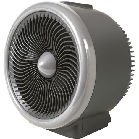 Termoventilador HQ368. 2000 W.