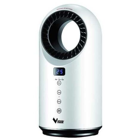 Termoventiladores Vigor Polifemo Cerámico 1500 Vatios