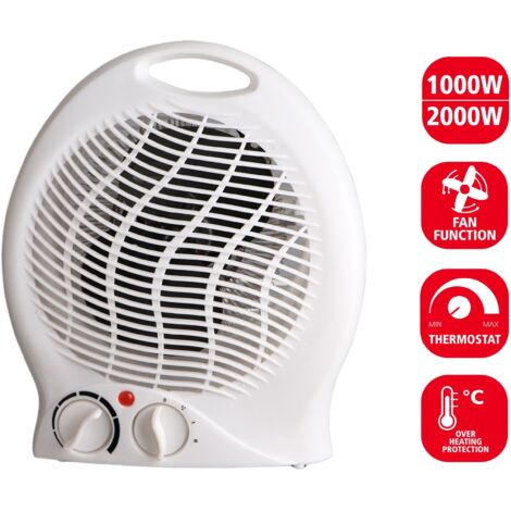 Termoventilatore fisso 2000W, 2 velocità, bianco