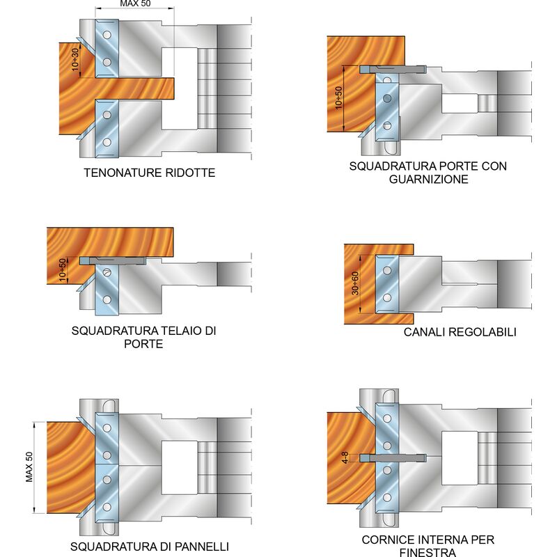Testa regolabile multiuso con ANELLID160 I30÷60