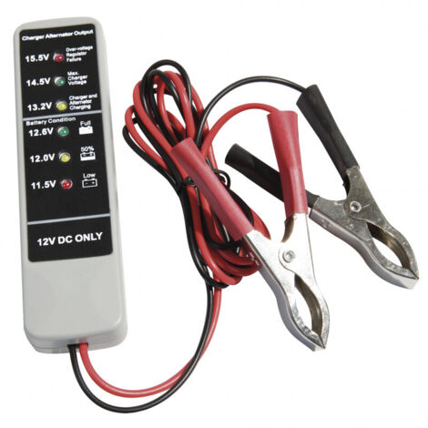 Testeur GYS 056640GYS
