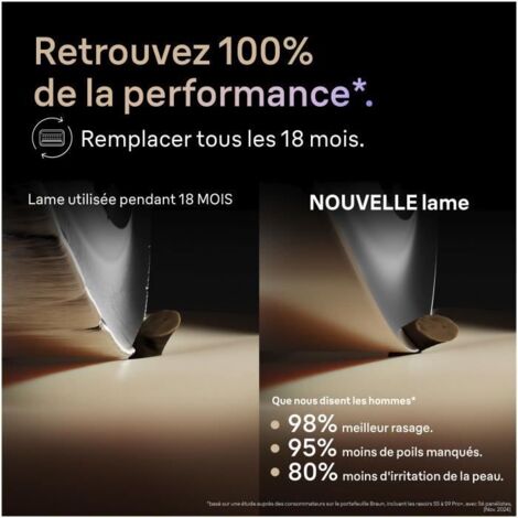 Tete de rasoir BRAUN Series 9 + - 4 éléments de coupe + tondeuse de précision - 100 % fabriqué en Allemagne