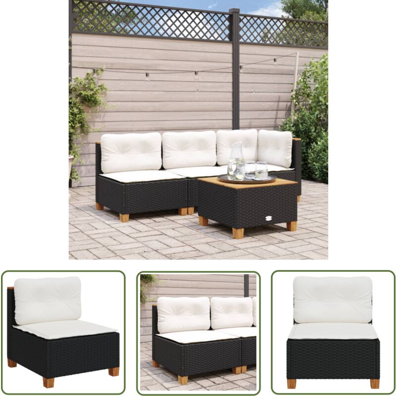 Les produits shopeco.fr