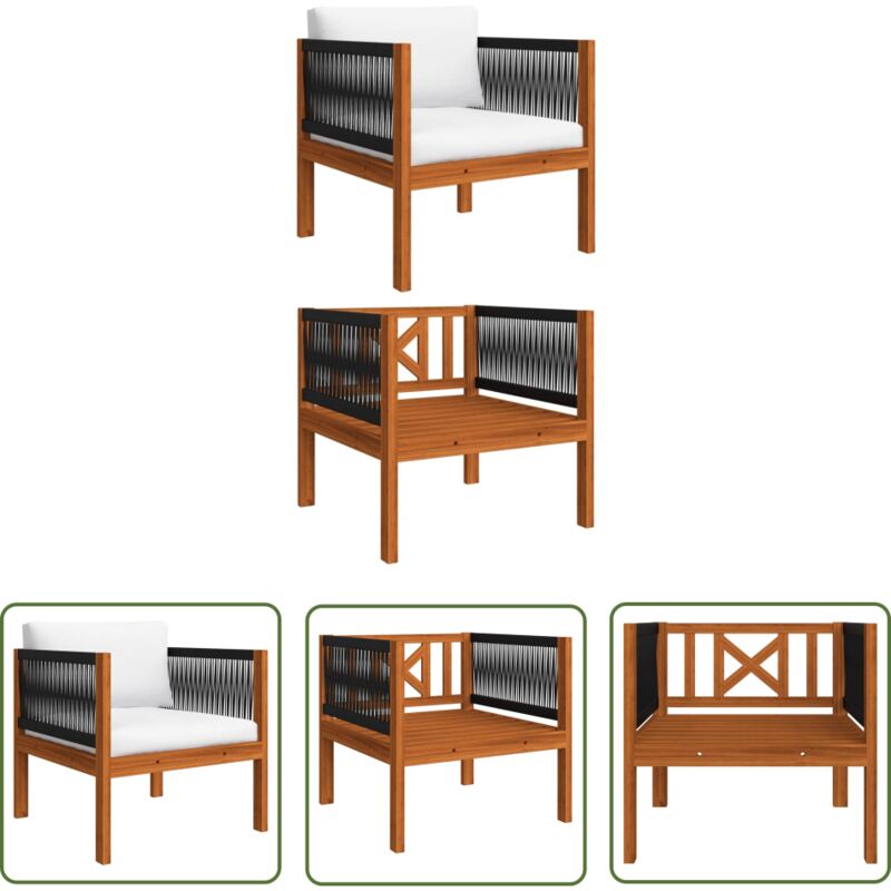 Les produits shopeco.fr