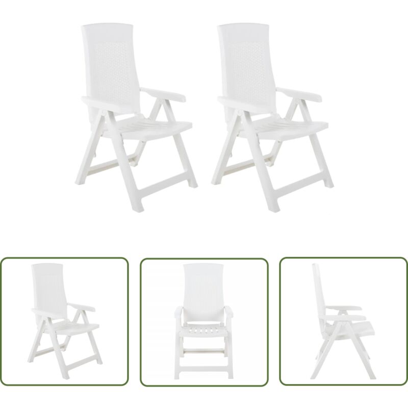 Les produits shopeco.fr