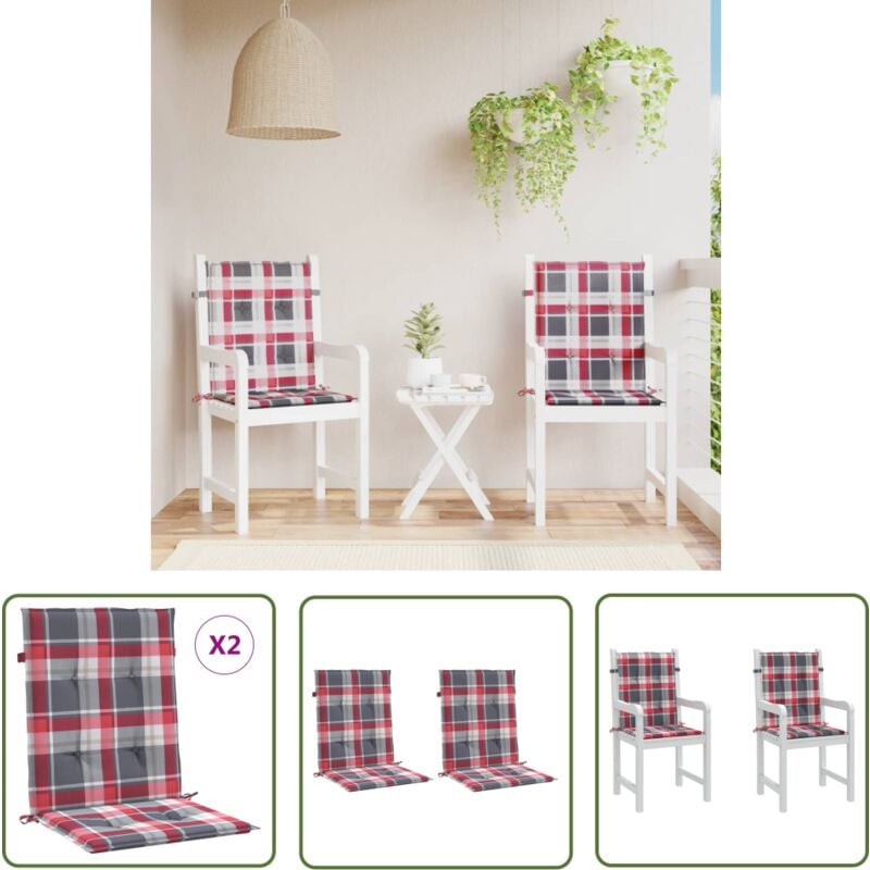 Les produits shopeco.fr