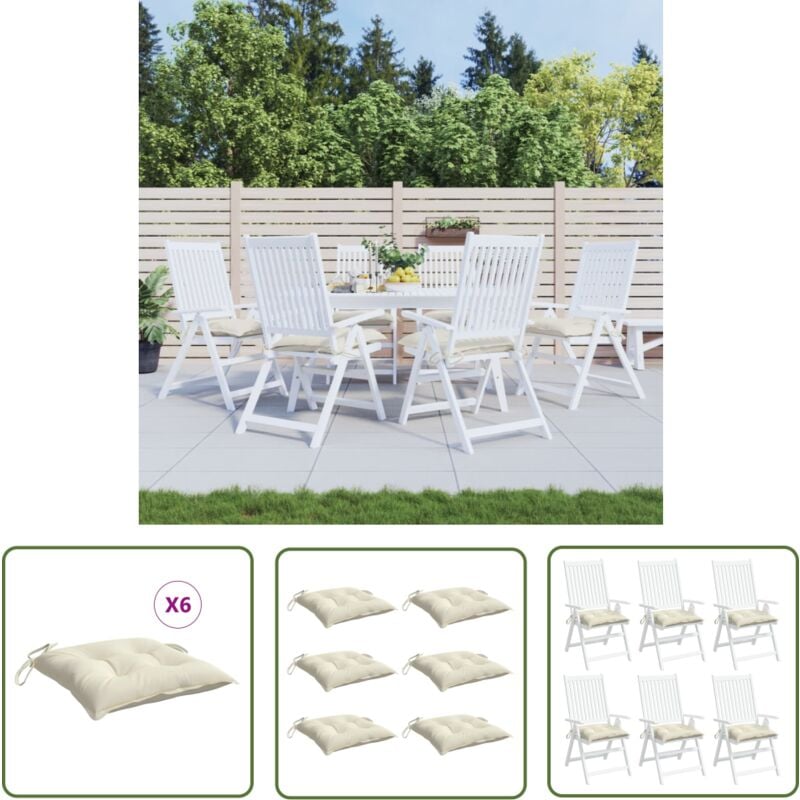 Les produits shopeco.fr