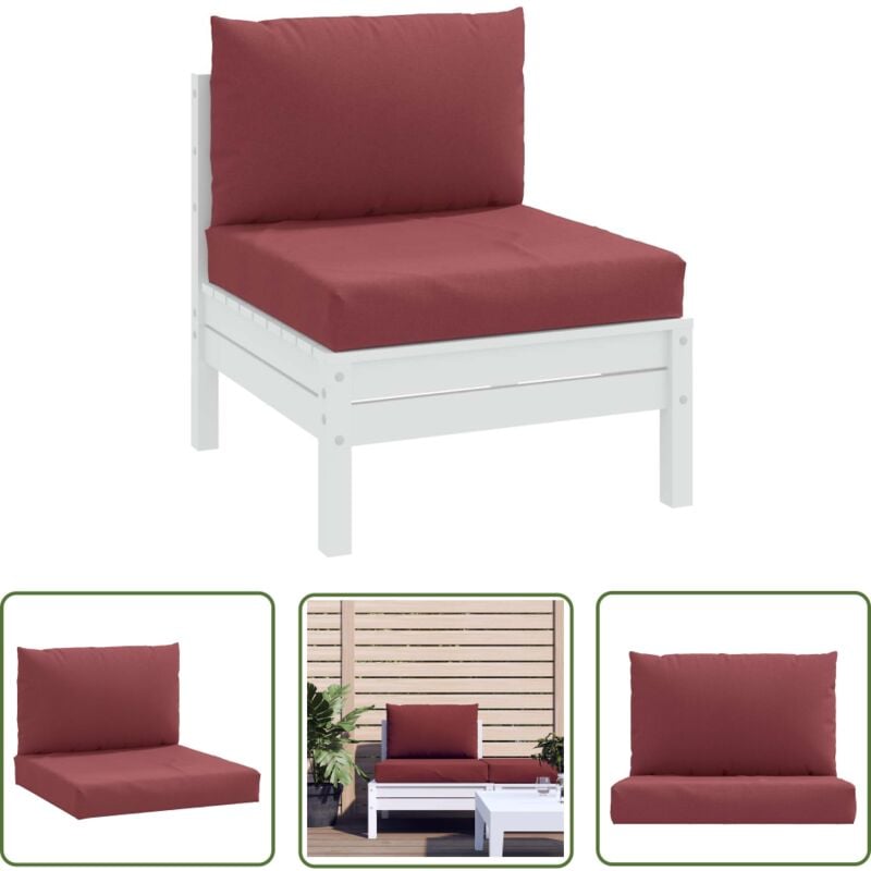 Les produits shopeco.fr