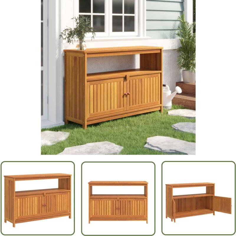 Les produits shopeco.fr