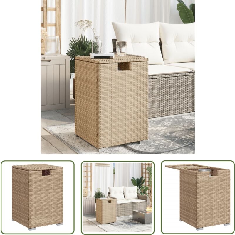 Les produits shopeco.fr