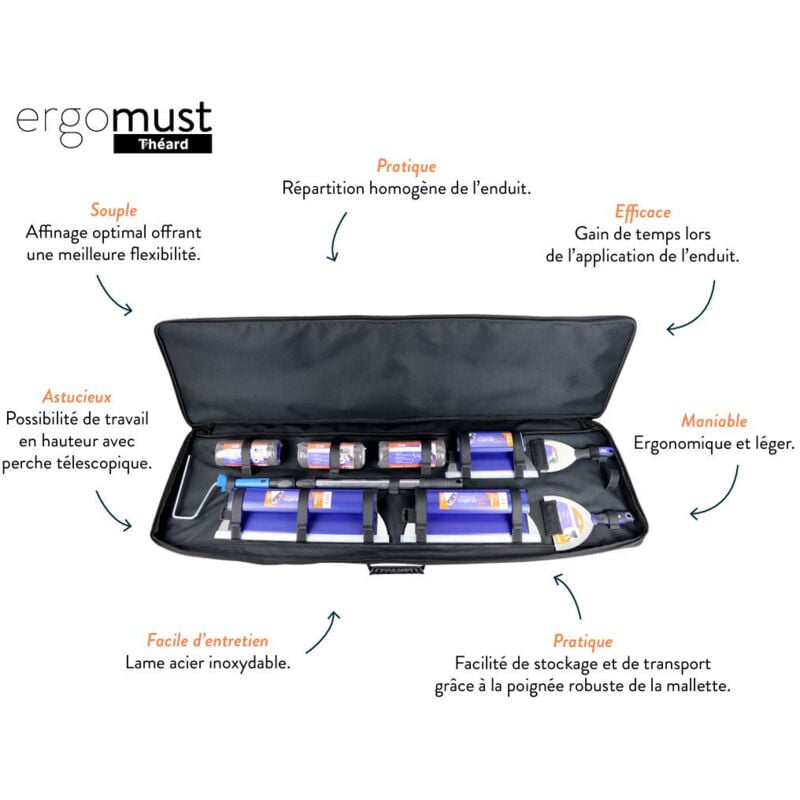 Theard - Théard - Lot 96 - Kit Plaquiste Ergomust