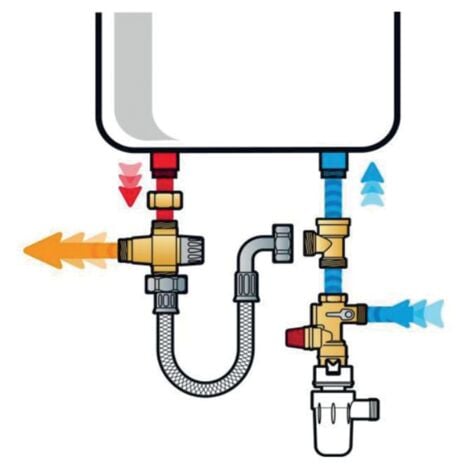 THERMADOR Durchlauferhitzer-Sicherheitsset - KMIXVE