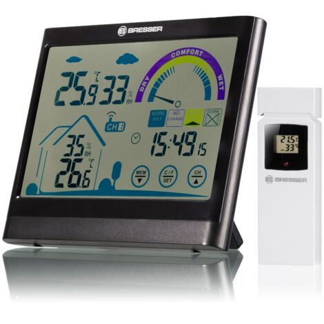 Thermo/hygromètre VentAir - Ecran tactile - Recom. de ventilation