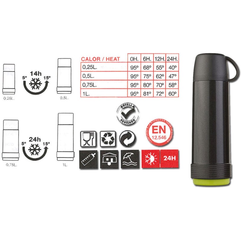 Proterm Liquide Thermo 1L 6112-128 - Valira