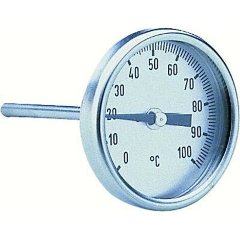 Thermomètre Grohe