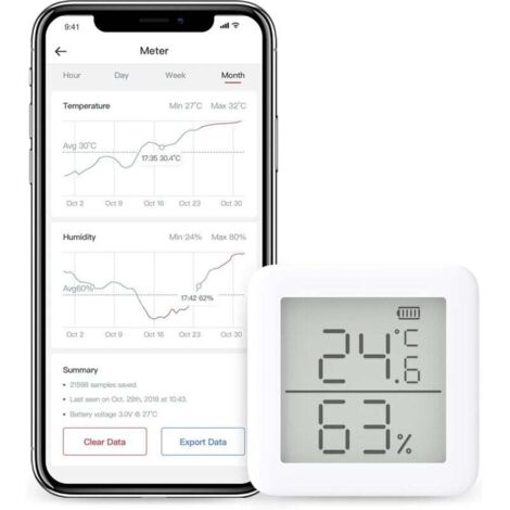 Thermomètre Hygromètre Sans Fil, Capteur d'Humidité et Température avec Alertes, Compatible Alexa