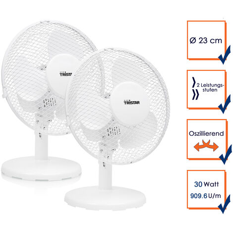 Tischventilatoren 2er SET Ø 23cm 2-Stufen, 909,6m³/Std. Oszillierend