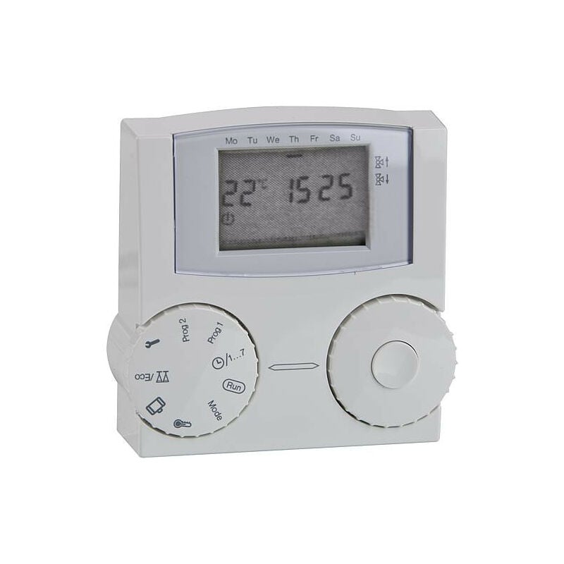 Banyo - Télécommande numérique Lago fb avec interface pour can-bus