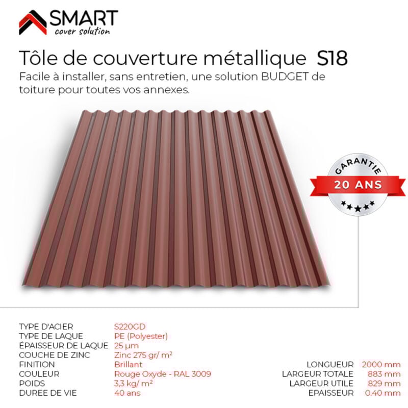 Tôle bac acier - Toiture - Couverture - plaque S18 Coloris Rouge Oxyde ral 3009 Dimensions 2000x883x0.40mm