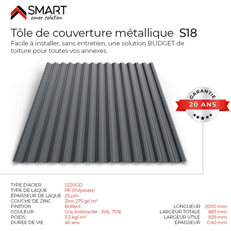 Tôle bac acier - Toiture - Couverture - plaque S18 Coloris Gris Anthracite RAL 7016 Dimensions 2000x883x0.50mm