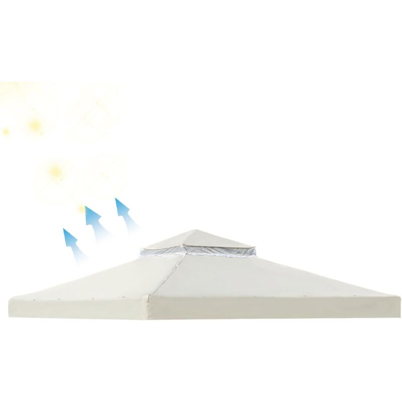 Toile de Rechange pour Tonnelle de Jardin, 3x3m Toit , Protection Solaire et Ventilation - Toile Idéale pour Pavillon