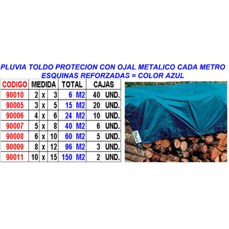 Toldo de protección Pluvia con ojal y refuerzo 10x15 150 M280G azul