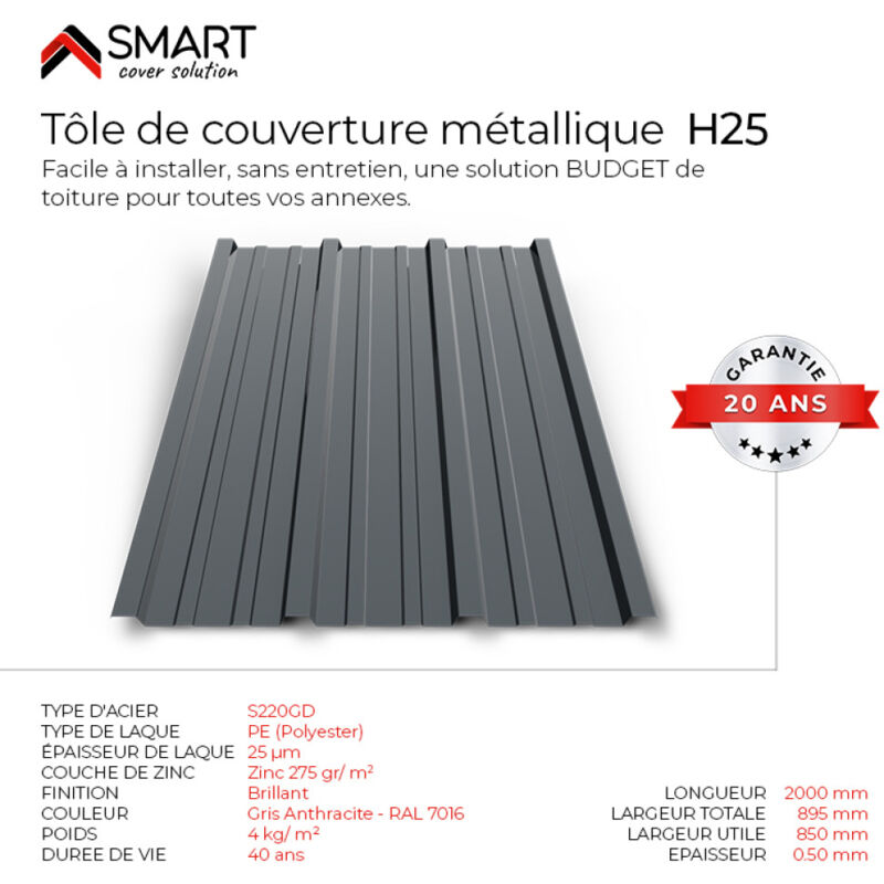 Tôle bac acier - Toiture - Couverture - plaque H25 Coloris Gris Anthracite ral 7016 Dimensions 2000x895x0.50mm