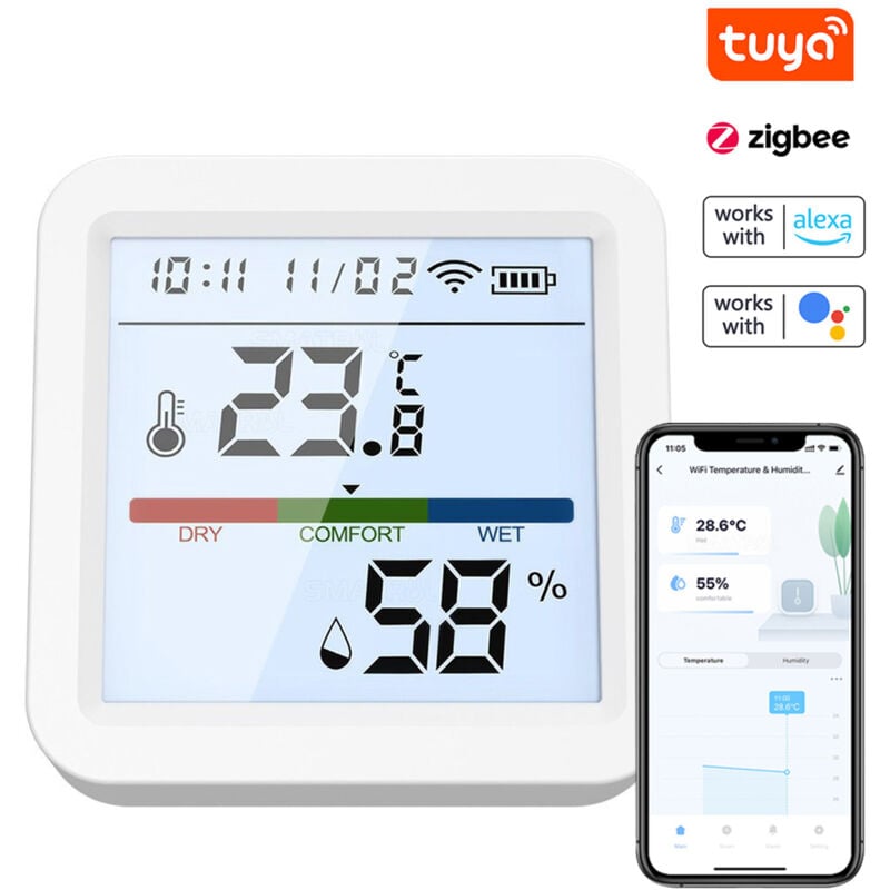 Tonysa - Mini Capteur Tuya ZigBee de Température et d'humidité Intelligent, Thermomètre Hygrometre Intérieur, écran lcd, Compatible avec Alexa/Home