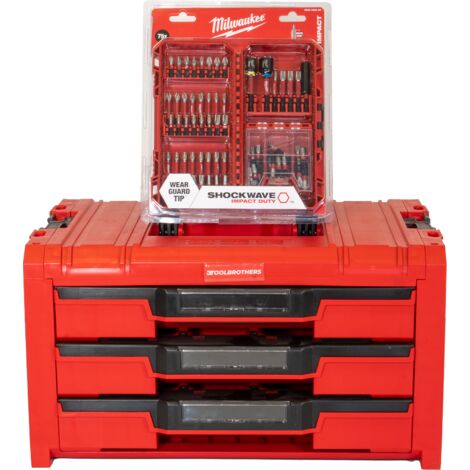 Toolbrothers RHINO Adventskalender 2024 - LIMITED RED MILWAUKEE EDITION