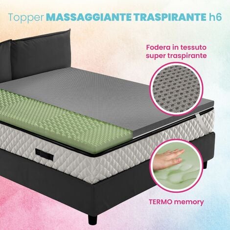 MENTOR - Topper Water Foam MED H2 SINGOLO 85x195 Ortopedic MED TP DISP.  MEDICO DETRAIBILE H5 cm RIGIDO - Brevetto ORTOPEDIC MED - Sfoderabile e  Lavabile.