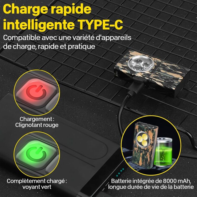Torcia a clip (impermeabile IP65) Mini torcia portachiavi a LED con 8 modalità, ideale per escursionismo/campeggio/emergenza