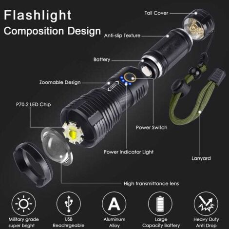 Torcia LED ricaricabile USB da 90000 lumen, torcia potente impermeabile con zoom XHP70, 5 modalità e indicatore di alimentazione
