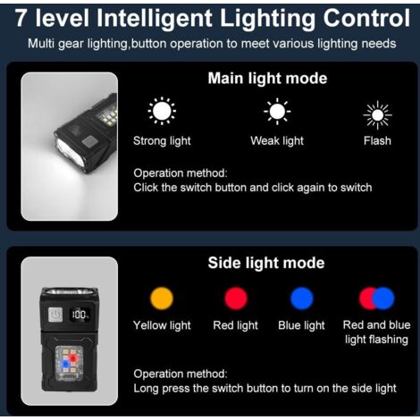 Torcia ricaricabile ad alta potenza, mini torcia a LED ultra potente, ricaricabile tramite USB C, piccola torcia EDC con 7 modalità, torcia impermeabile con clip [Classe energetica A+++]