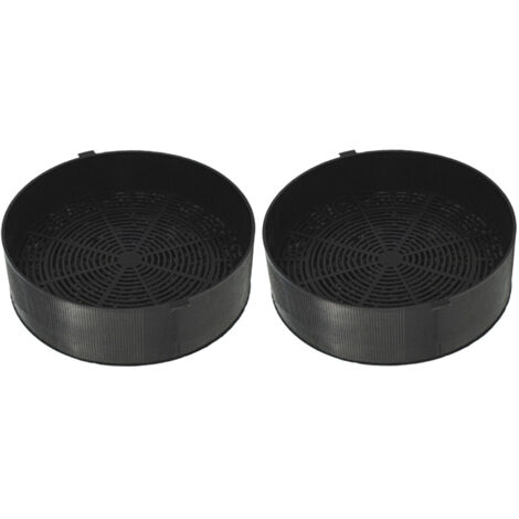 Trade-Shop Aktivkohle-Filter für turboair 421113 421117 AE901E C593N CB42A1 GZD1125 / Zubehör für Dunstabzugshauben - 2 Stück