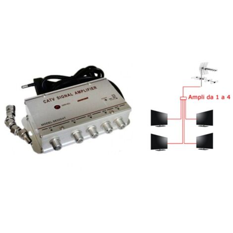 One For All SV 9620 amplificatore di segnale TV  Antenne TV e  Trasmettitori in offerta su Unieuro