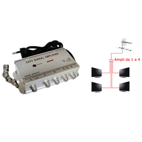 Trade Shop - ANTENNA 4 USCITE DIGITALE TERRESTRE -