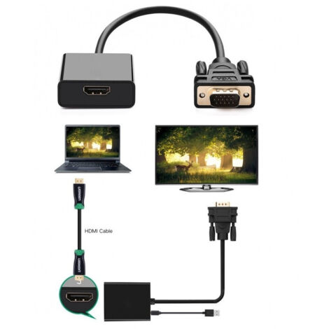 Trade Shop - Cable Adaptador Vga Universal Converter A Hdmi En Hap 1080p Para Caja De Tv -