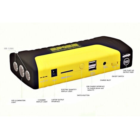 Trade Shop - Cargador De Arranque Portátil 20000 Mah Banco De Energía De Arranque De Emergencia -