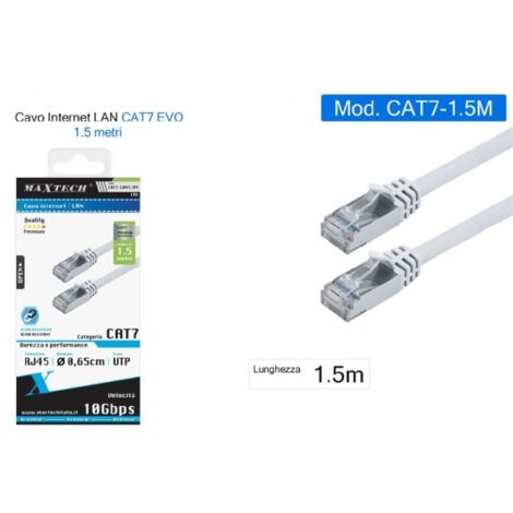 UGREEN Cavo di Prolunga Cat 6 per Cavo Ethernet, Cavo LAN, Cavo di Rete  Gigabit, Cavo RJ45 Compatibile con Cat5 Cat5e Cat6 Cat7 Cat8, Adattatore  Cavo Ethernet, Estensione di Rete, 2M 