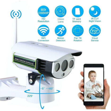 Pannello Solare 5W Per Telecamera Di Sicurezza | Impermeabile IP66 | USB Micro E USB-C | Supporto 360° Regolabile
