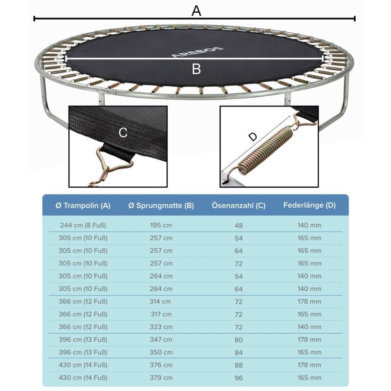 Federn 17,8 cm Sprungtuch Sprungmatte Ersatzteile f/ür Trampolin /Ø 366 cm 80 /Ösen
