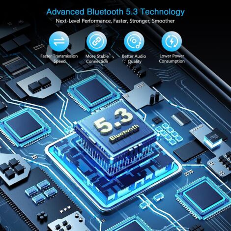 Trasmettitore FM Bluetooth 5.3, kit per auto Bluetooth avanzato, doppie porte USB con QC3.0, chiamata vivavoce wireless per display LED, adattatore radio per auto, lettore musicale, supporto scheda US
