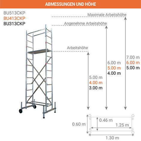 F. Leitergerüst: 5m maxi. Arbeitshöhe; 2 Bühnen - BU513CKP F. Leitergerüst: 5m maxi. Arbeitshöhe; 2 Bühnen - BU513CKP