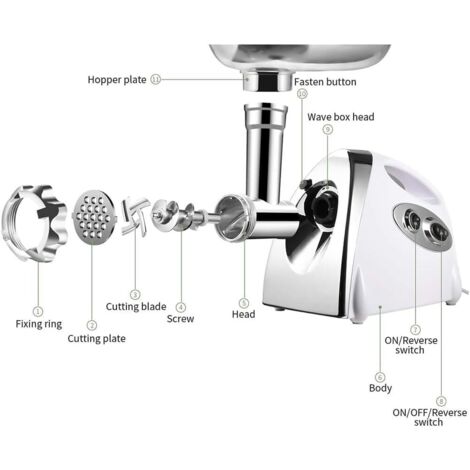 Tritacarne elettrico, 800W, tritacarne con 3 piastre di taglio (acciaio inox), per preparare salsicce, polpette, ecc., bianco