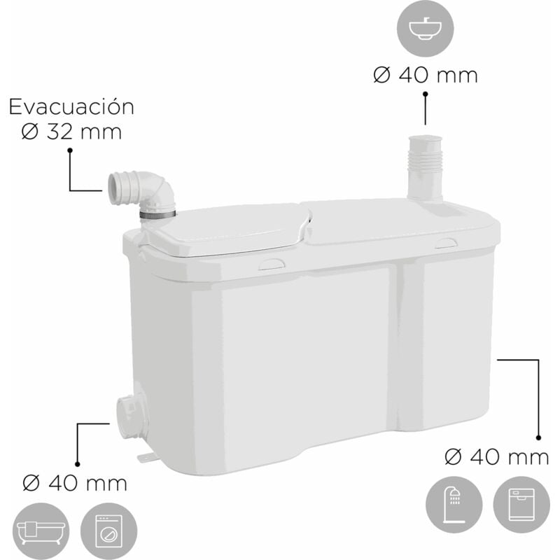 Trituratore pompa acque grigie SFA Watersan 20 ad uso intensivo