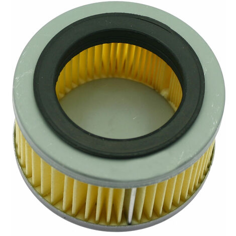 Troncatore Soffiatore BR320, BR400, SR320, SR400, BR420