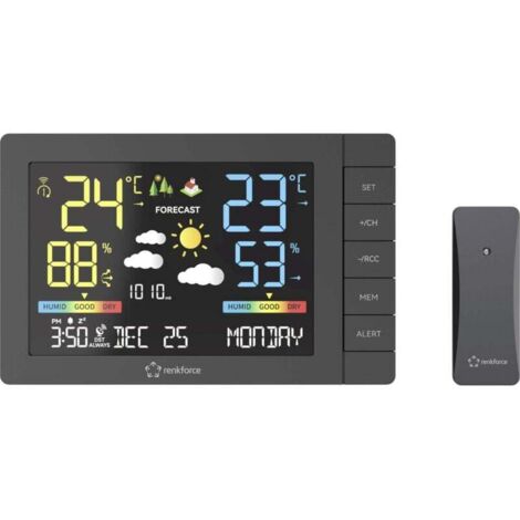 Trywise RF-4883632 Station météo numérique Nombre de capteurs max. 3 pc(s) W196982