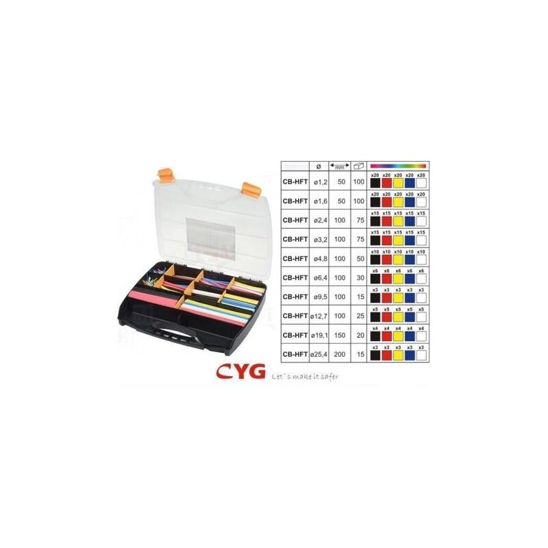 

Caja 505 Tubos Termorretráctil Varias Medidas/colores